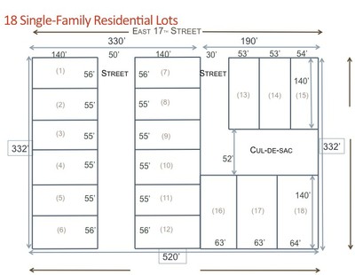 Barnard Trace Design Plan